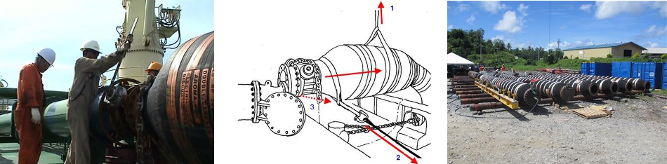 Marine hose recommendations - marine hose review