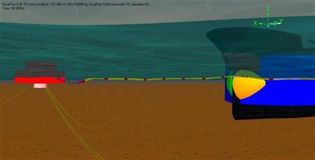 Bridgestone marine hose system design verification